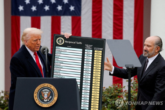 지난 4월 도널드 트럼프 미국 대통령이 상호관세를 발표하고 있다. 로이터 연합뉴스